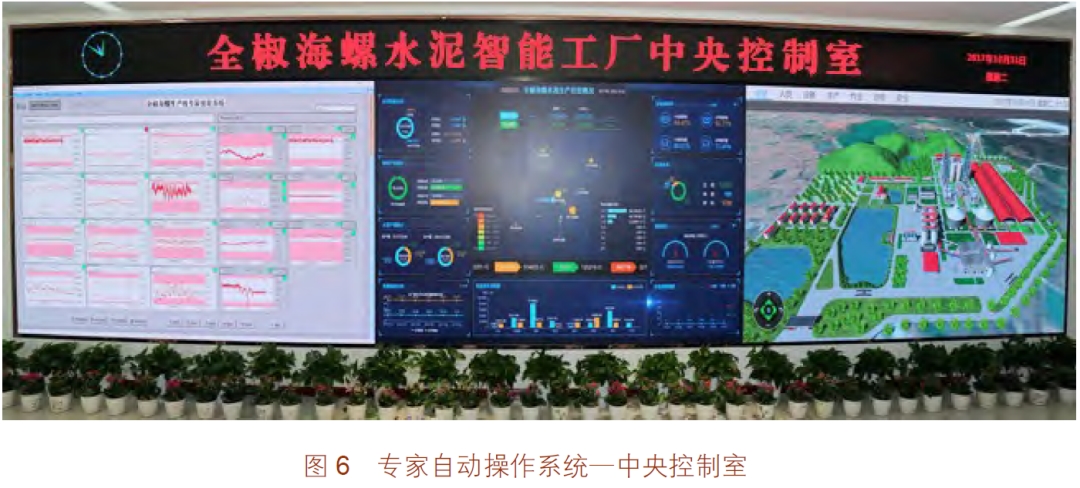 博鱼·体育(中国)入口海螺集团：工信部智能工厂案例水泥生产全流程智能工厂(图3)