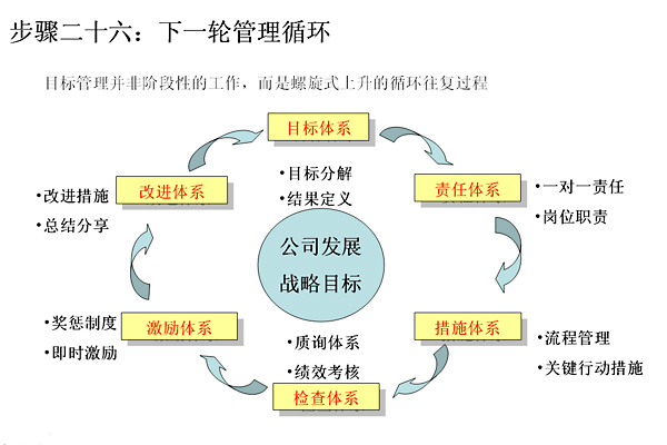 十月江城金桂飘香 春华秋实竞展风采